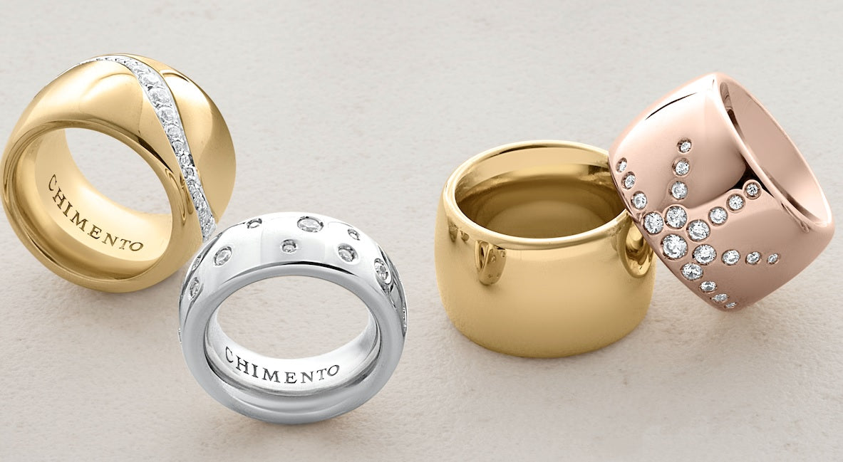 Chimo Rings Chimento - FOREVER with Size Fit, the REVOLUTIONARY adapting system | W ...