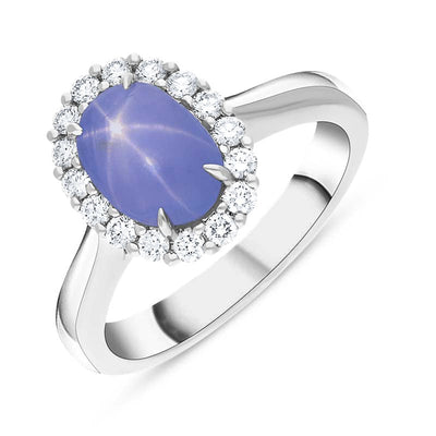 Featured Sapphire Jewellery Sale image