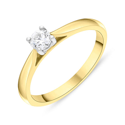 Featured Yellow Gold Rings image