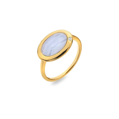 Featured Blue Lace Agate Rings image